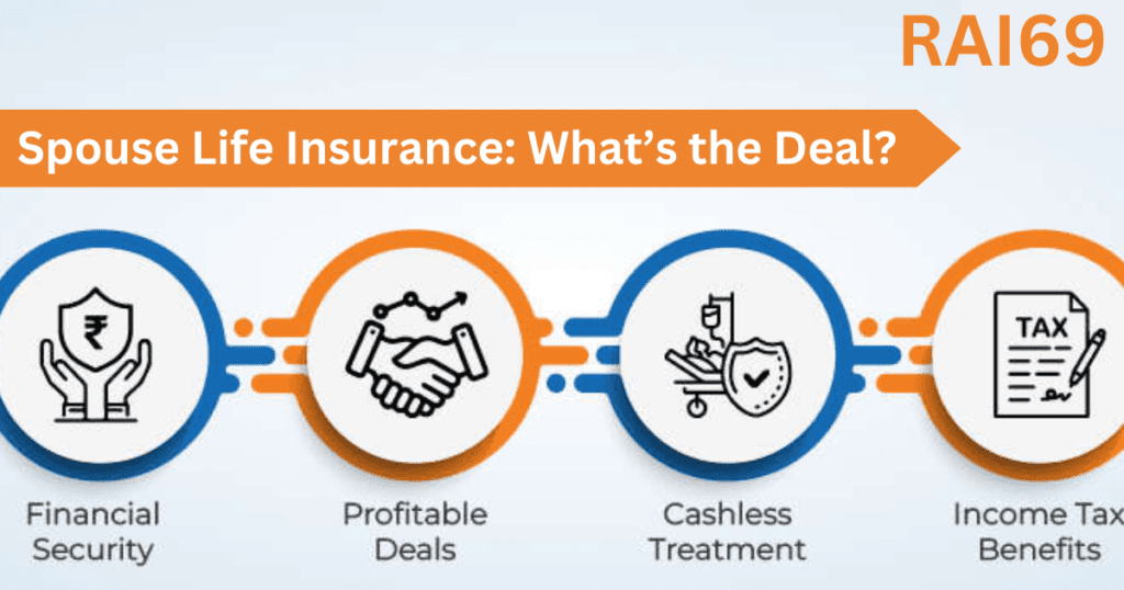 Spouse Life Insurance: What’s the Deal?