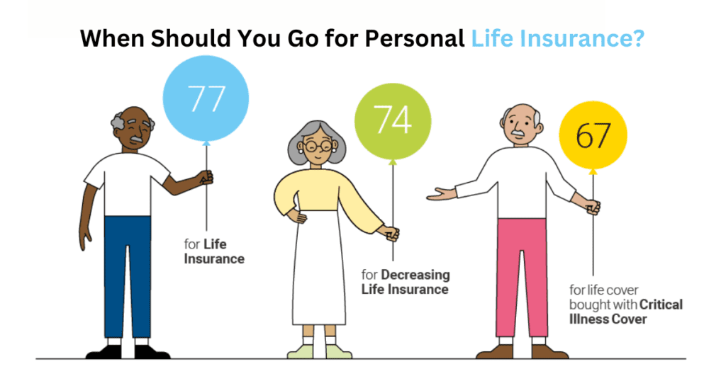 When Should You Go for Personal Life Insurance?